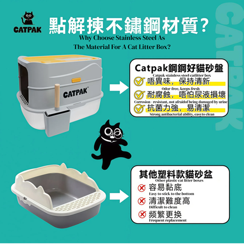 不鏽鋼貓砂盆 | 易清潔 & 抗異味