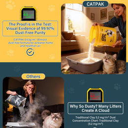 【2 Tubs Special】100%  Natural Mineral Attapulgite Cat Litter | 2nd Bucket at Half Price