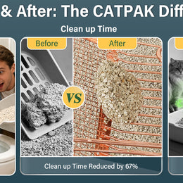 【2 Tubs Special】100%  Natural Mineral Attapulgite Cat Litter | 2nd Bucket at Half Price