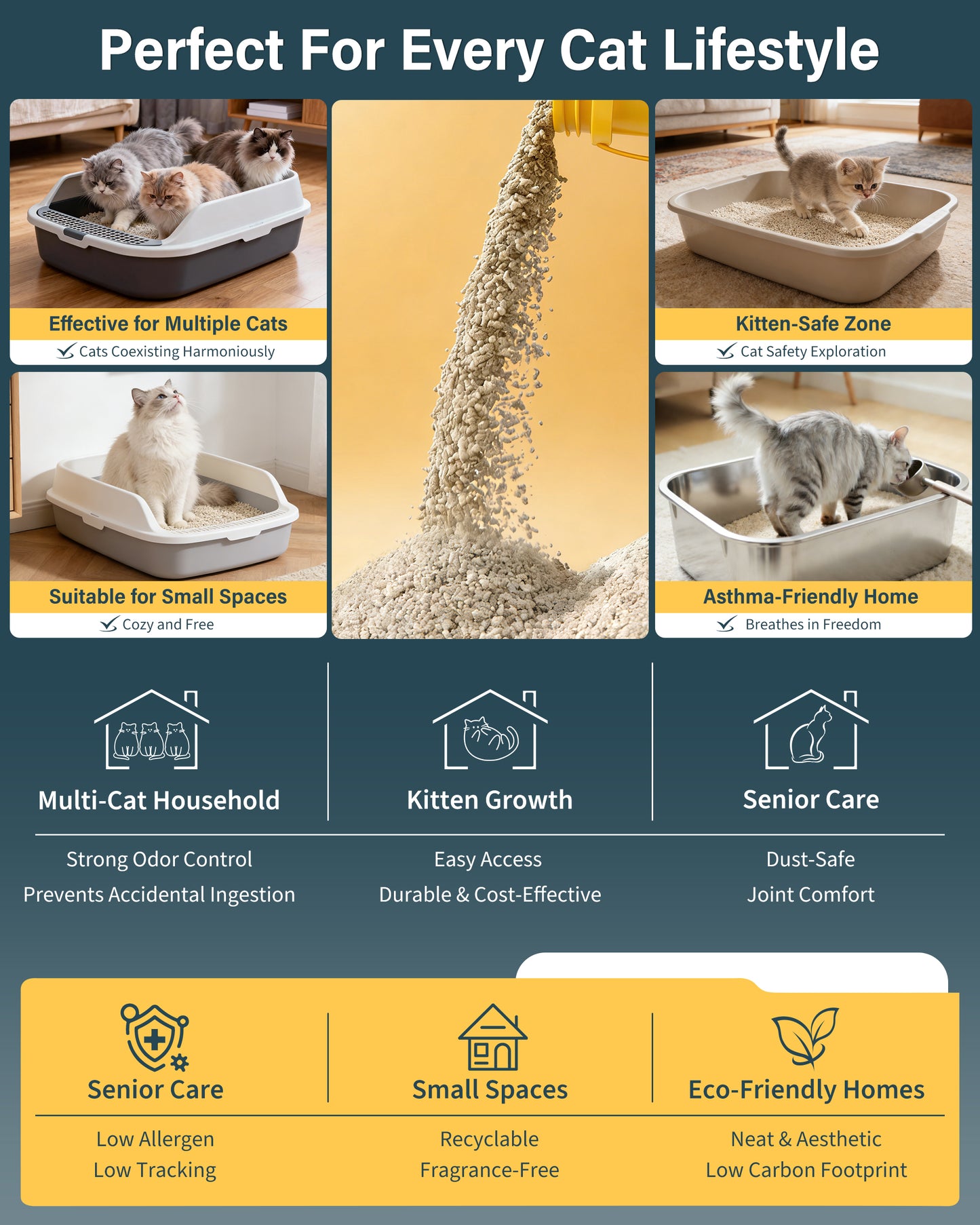 【2 Tubs Special】100%  Natural Mineral Attapulgite Cat Litter | 2nd Bucket at Half Price